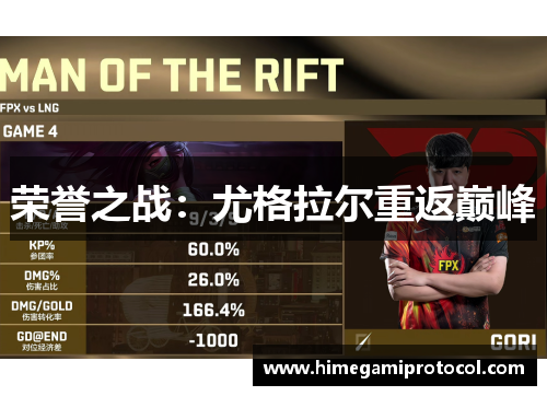 荣誉之战：尤格拉尔重返巅峰